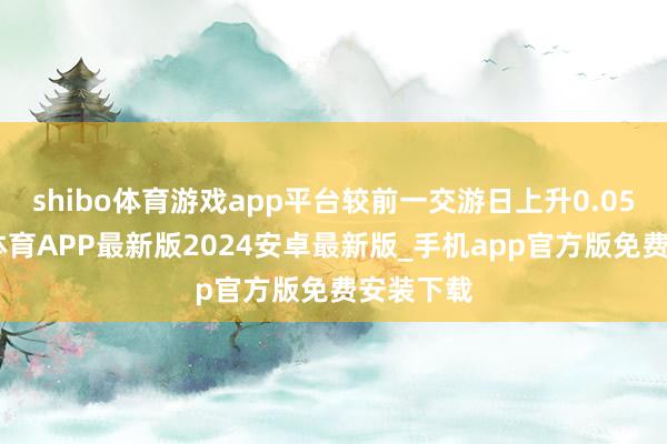 shibo体育游戏app平台较前一交游日上升0.05%-世博体育APP最新版2024安卓最新版_手机app官方版免费安装下载