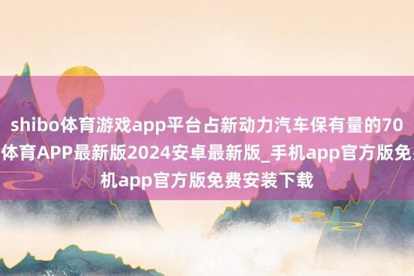 shibo体育游戏app平台占新动力汽车保有量的70.34%-世博体育APP最新版2024安卓最新版_手机app官方版免费安装下载